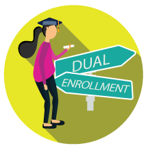 Dual Enrollment Application
