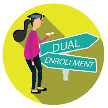 Concurrent Enrollment Application