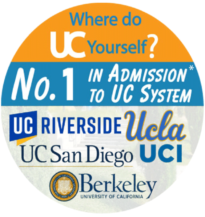 UC Transfer